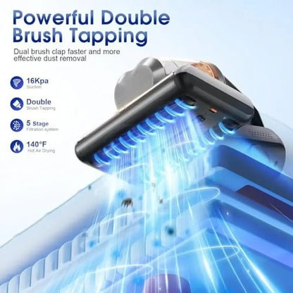 Saniti S1600